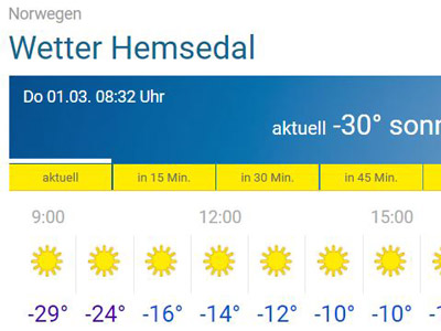 Klterekord in Hemsedal