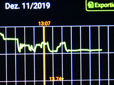 Ladespannung der Lichtmaschine fr LiFePO4