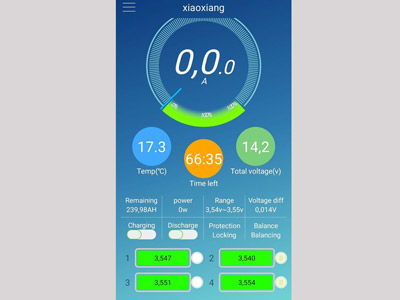 xiaoxiang app dashboard