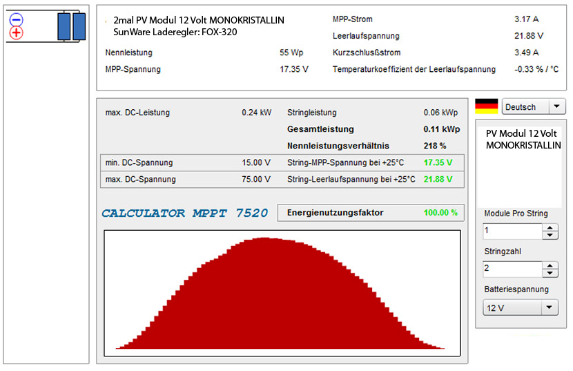 55 Watt Solatmodul mit Sunware Fox320 Regler