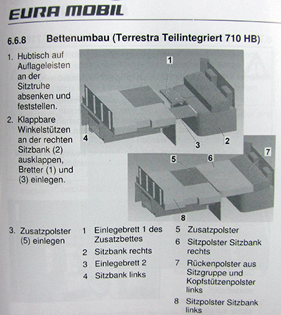 Das Puzzlespiel