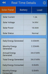 Solarleistung ber Wifi anzeigen lassen